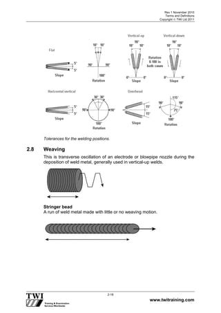 cswip 3.1 book|CSWIP 3.1 .